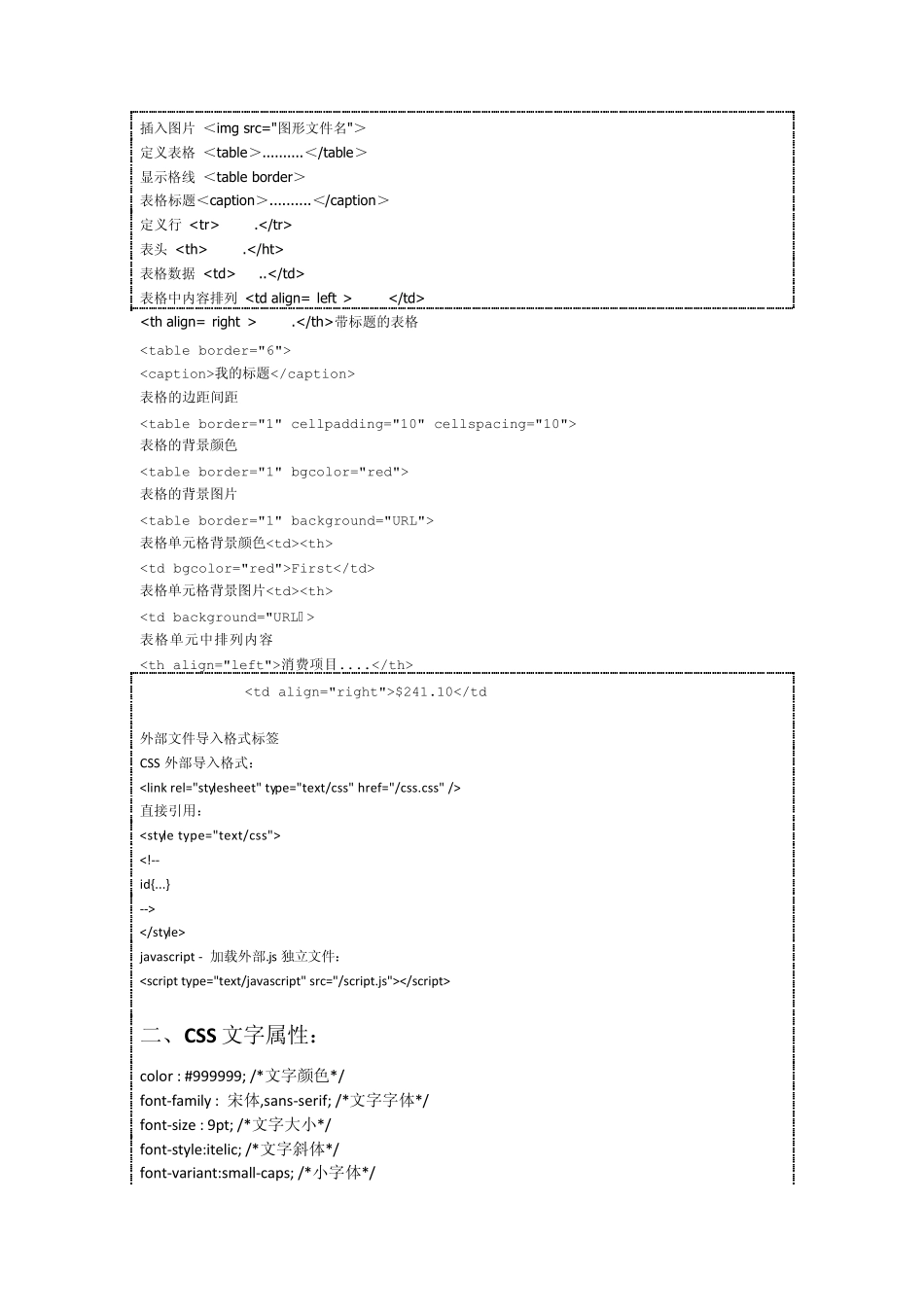 DIV+CSS布局_第2页