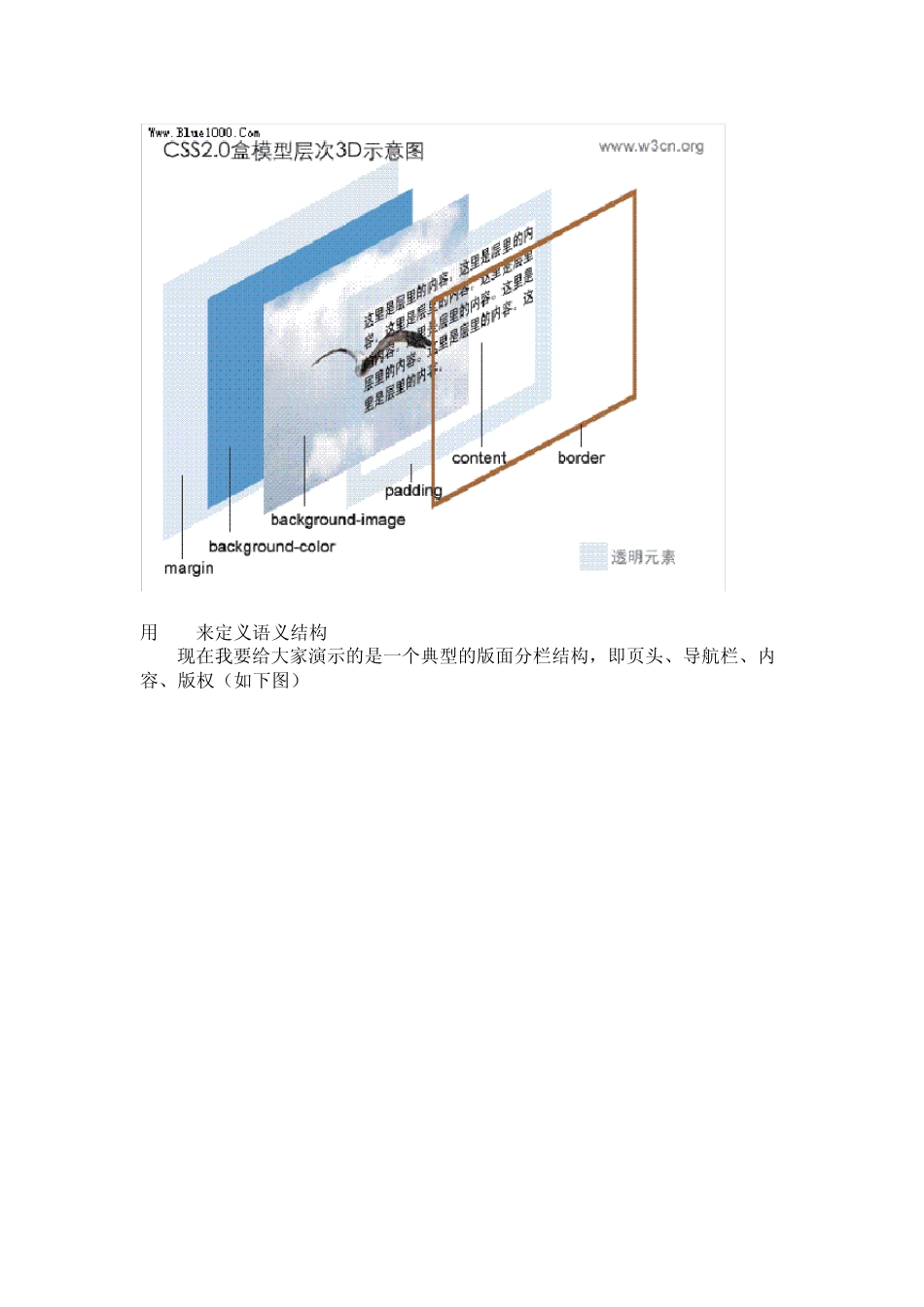div盒子模型_第2页