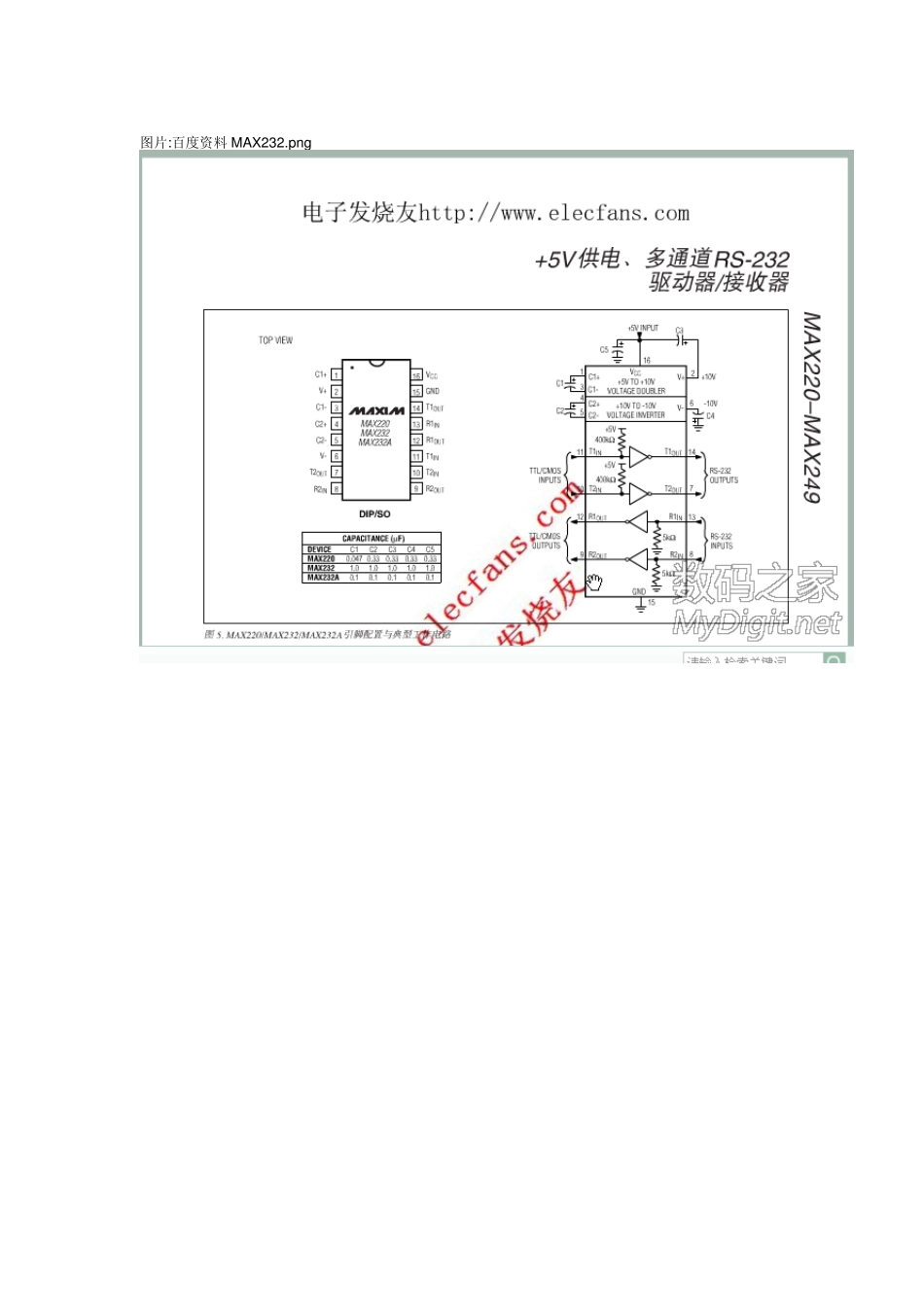 DIY几种型号对讲机多功能写频器_第3页