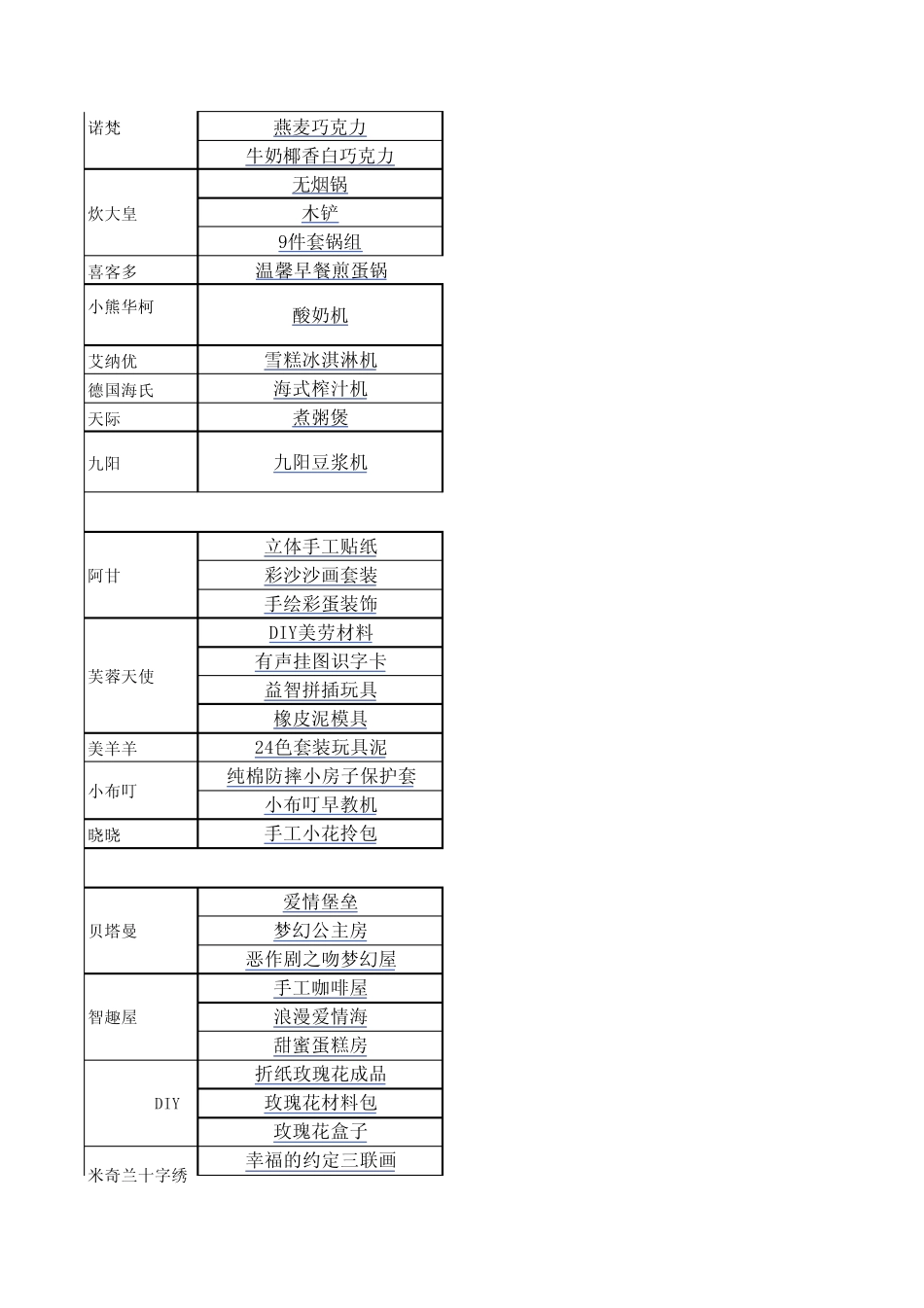 DIY手工创意_第3页