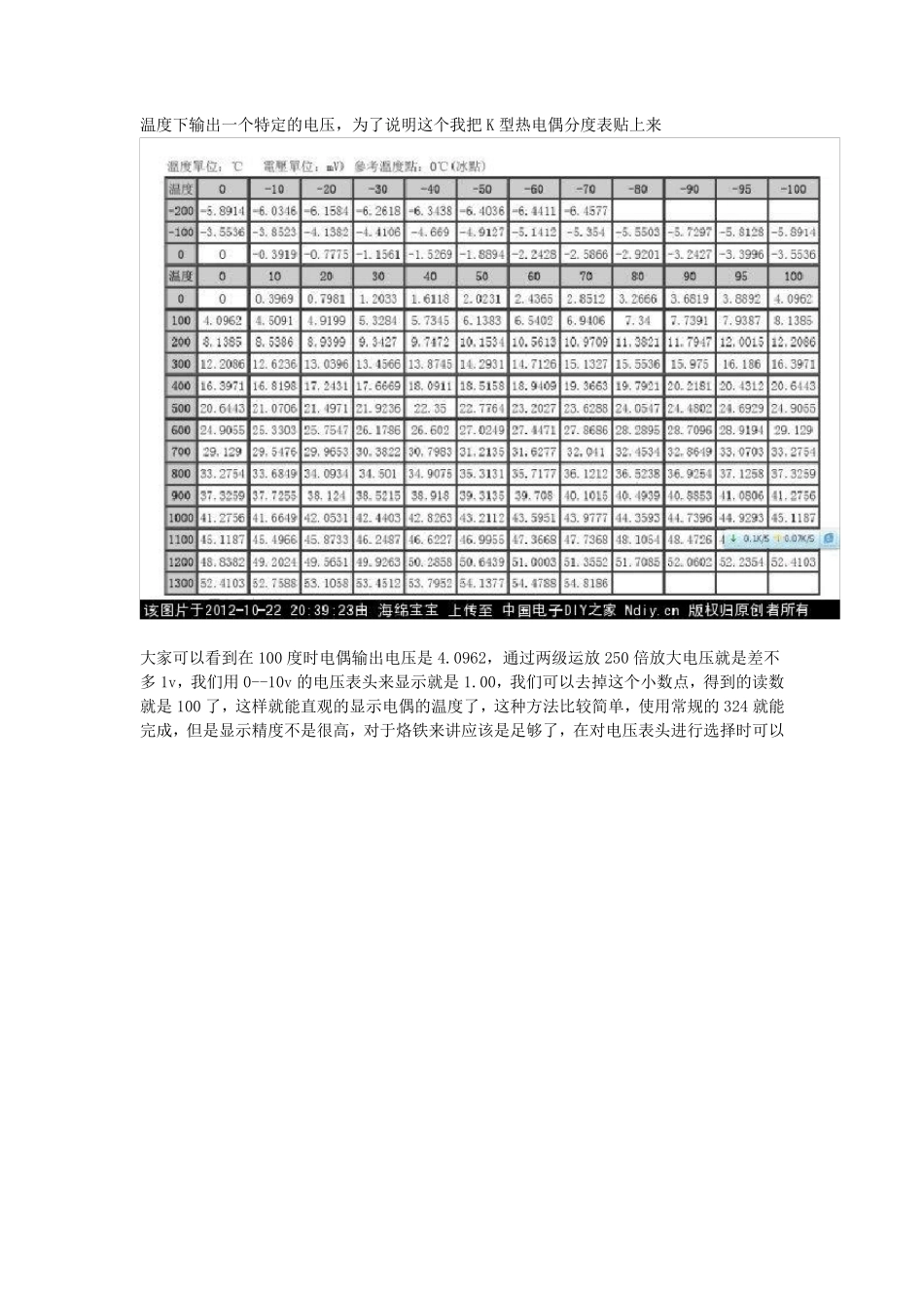 DIY的高频烙铁_第3页