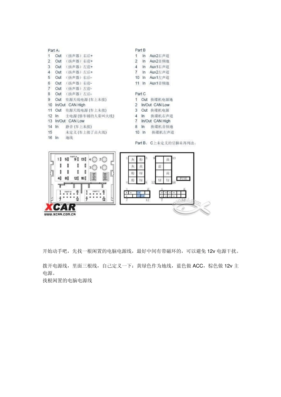 DIY车载电脑_第3页