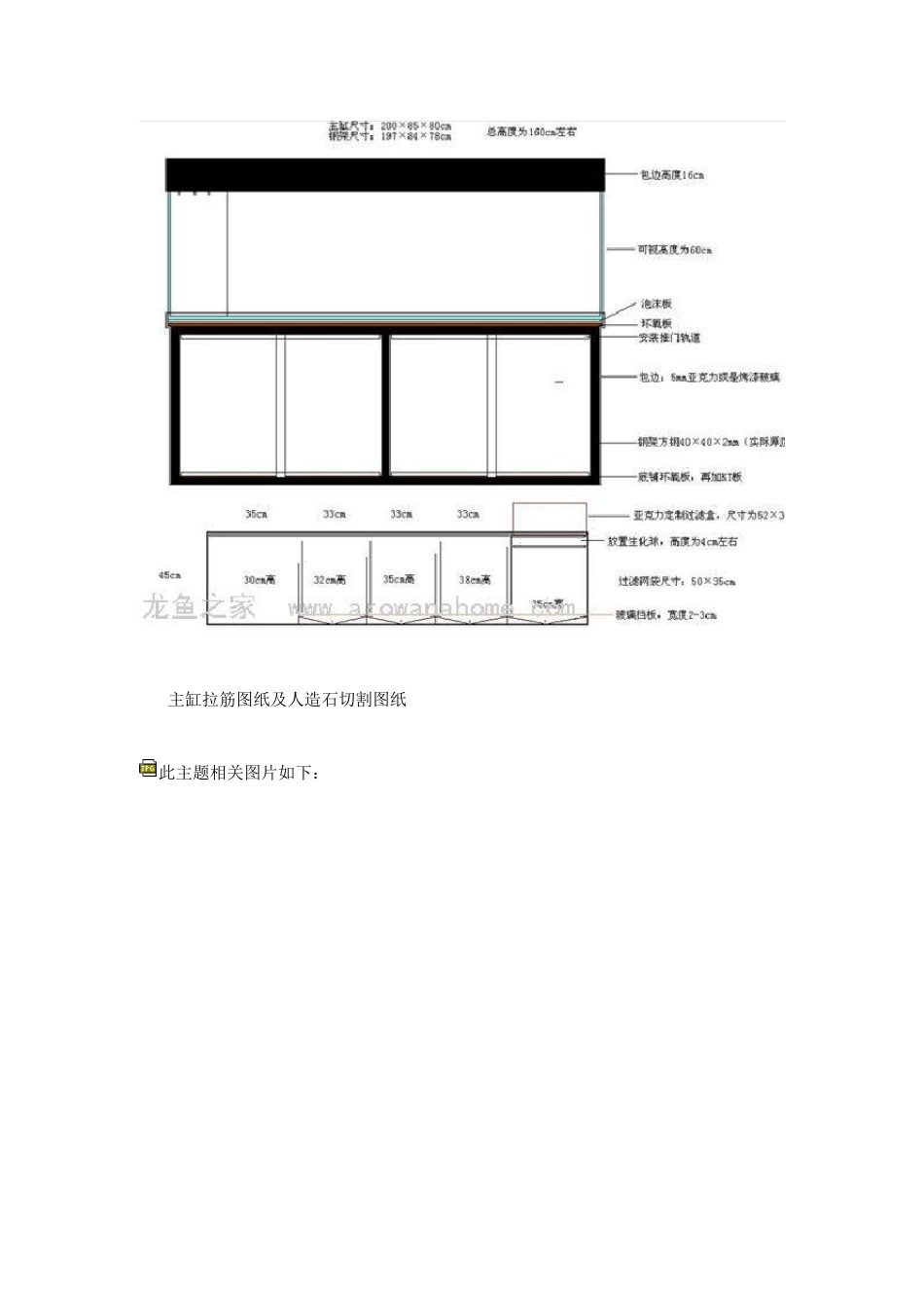 diy鱼缸200×85×80新缸终于完成++_第3页