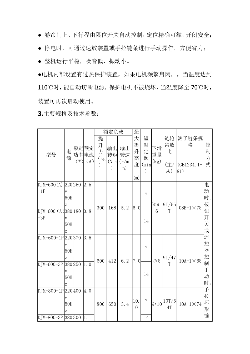 DJM600电动卷帘门使用说明_第2页
