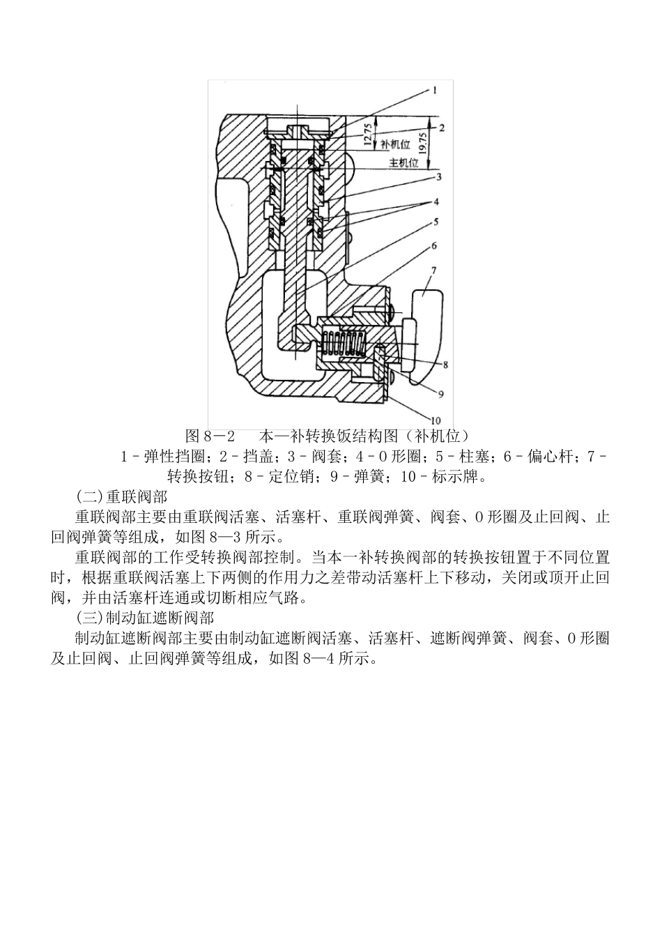 DK1型电空制动机原理图_第2页