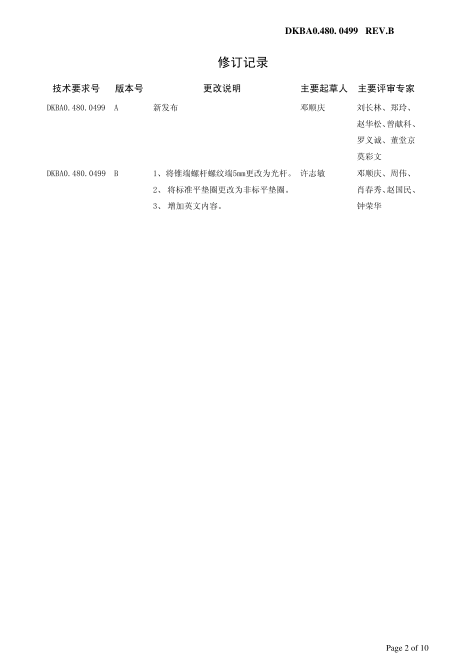 DKBA04800499+不锈钢拉爆膨胀螺栓技术要求B_第2页