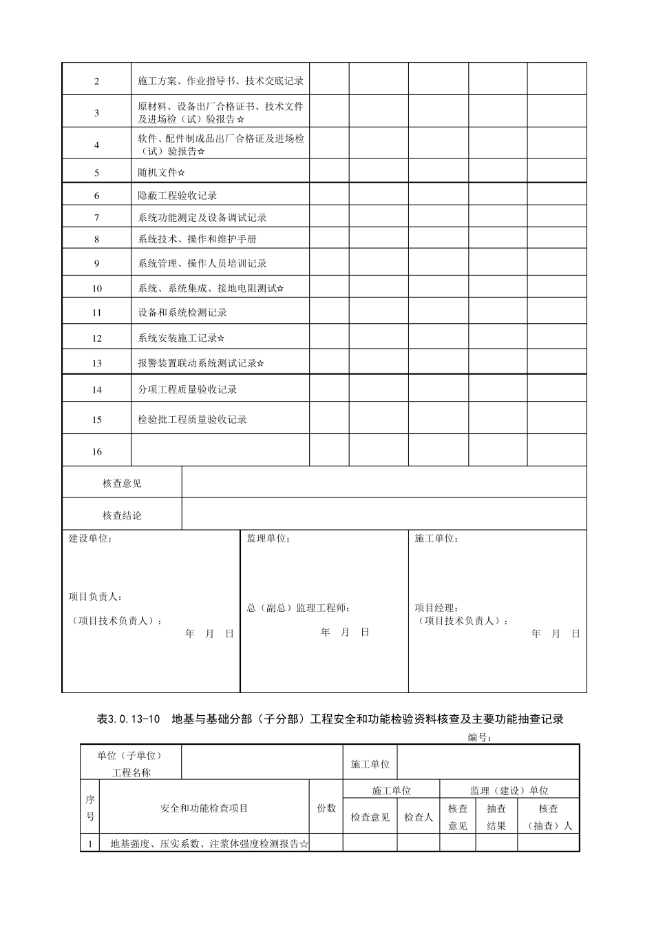 DL5210.12012电力建设施工质量验收与评价规程_第2页