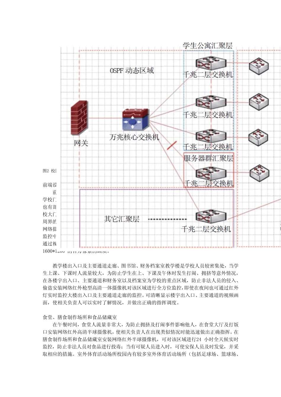 DLink网络智能化校园安防案例分享_第3页
