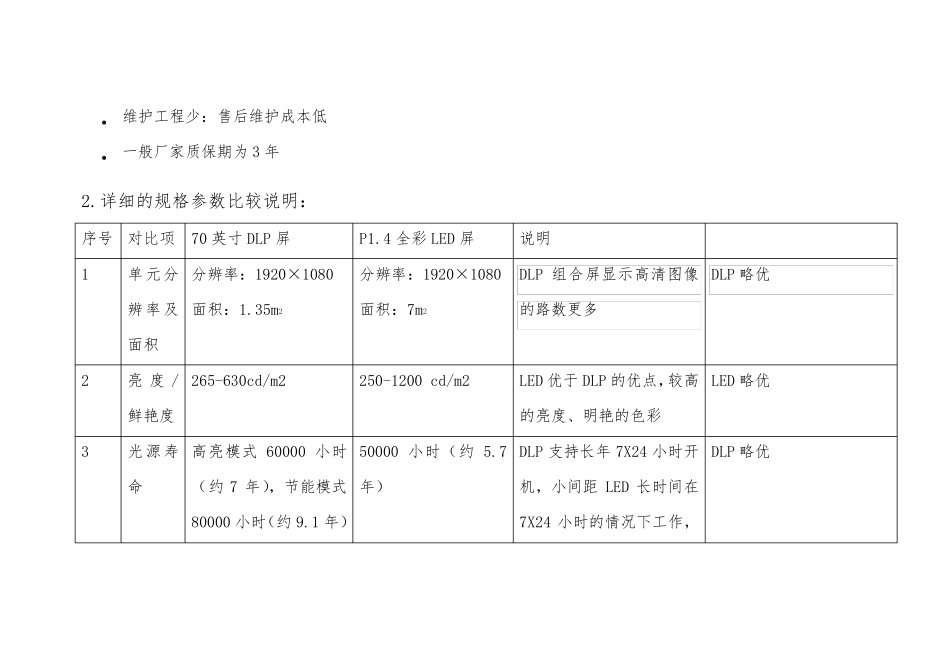 DLP和小间距LED的对比_第3页