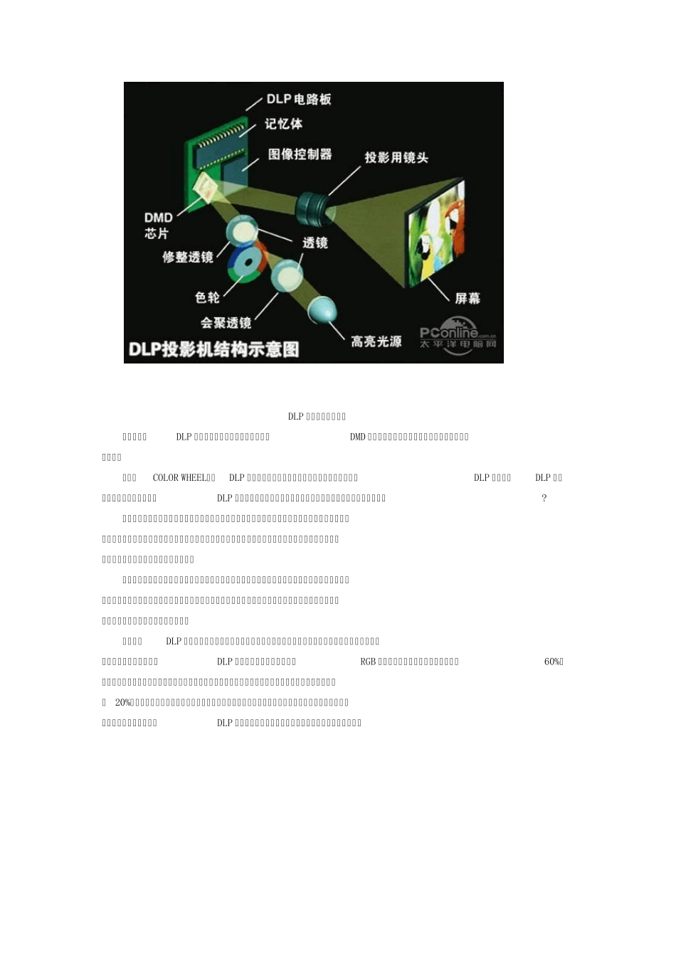 DLP投影技术解析_第3页