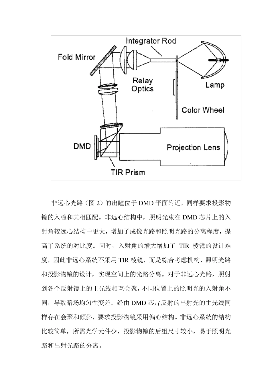 DLP投影机光学概述_第3页
