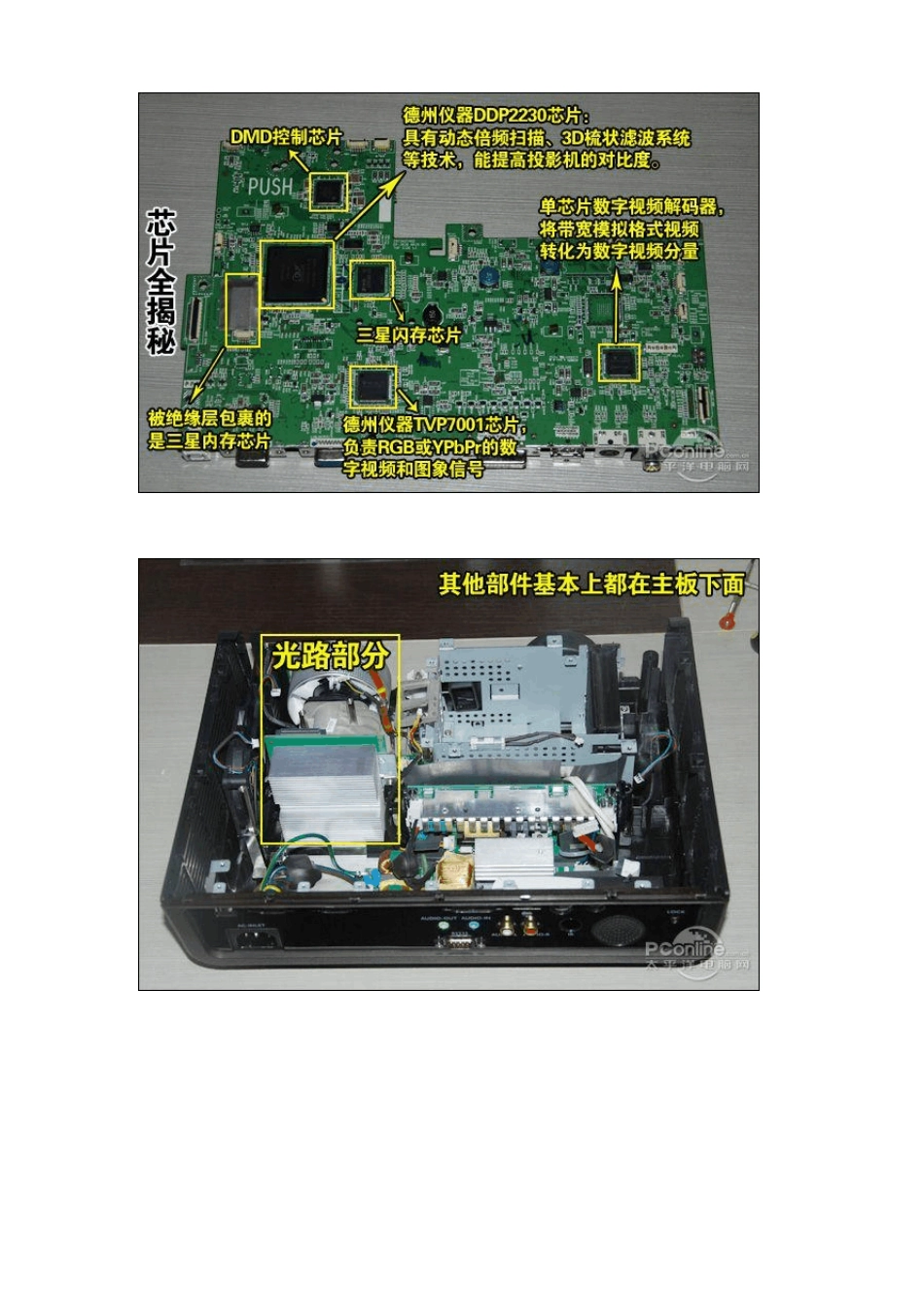 DLP投影机明基全拆解_第3页