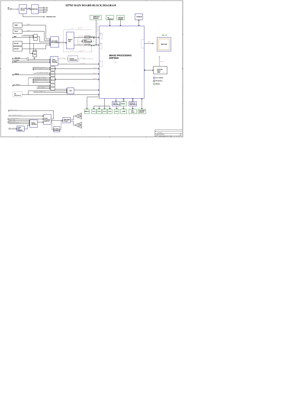 DLP投影机电路图87_第2页