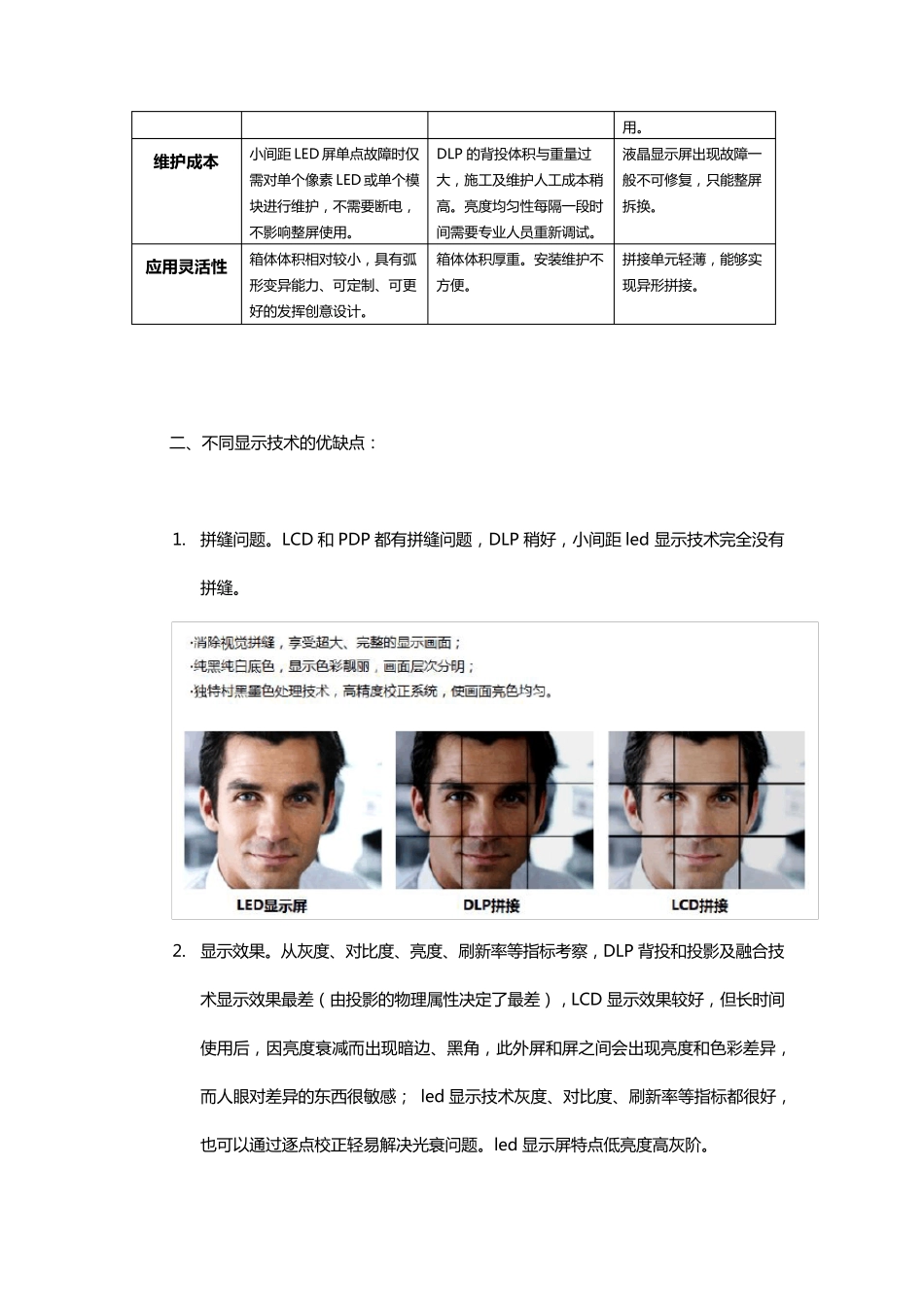 DLP拼接墙、LCD(液晶)拼接墙、小间距LED显示屏优劣对比2_第2页
