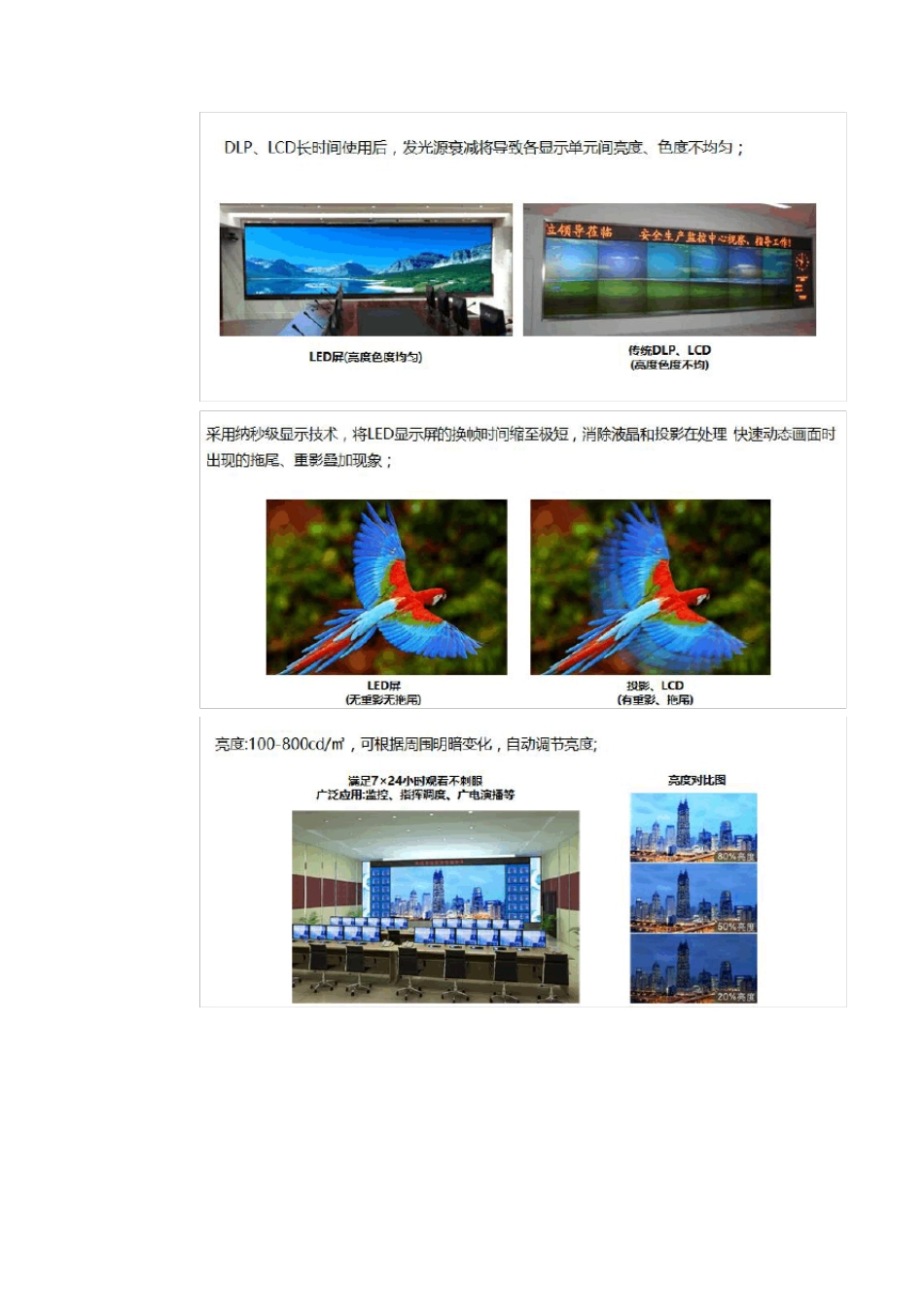 DLP拼接墙、LCD(液晶)拼接墙、小间距LED显示屏优劣对比2_第3页