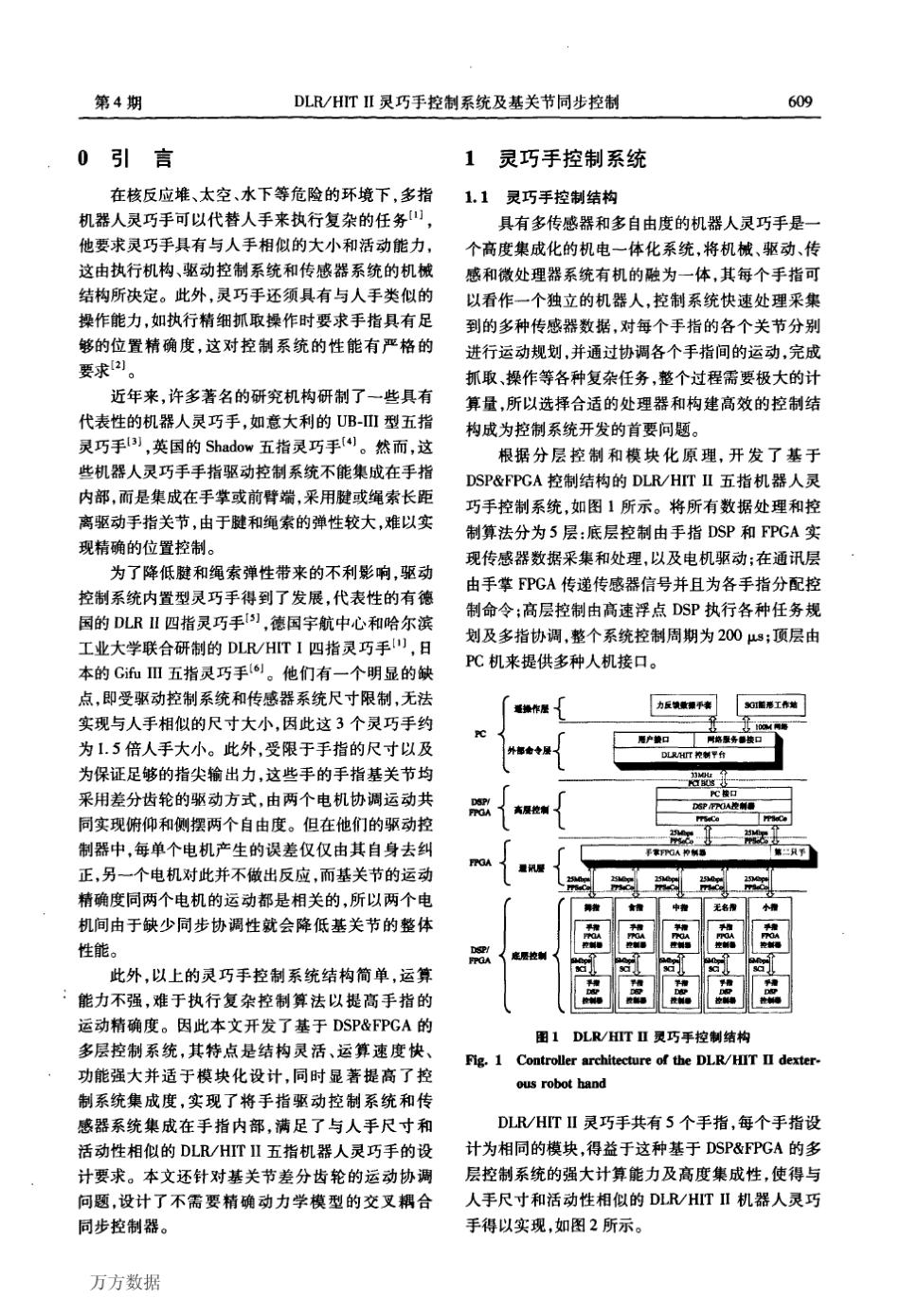 DLR_HIT+II灵巧手控制系统及基关节同步控制_第2页