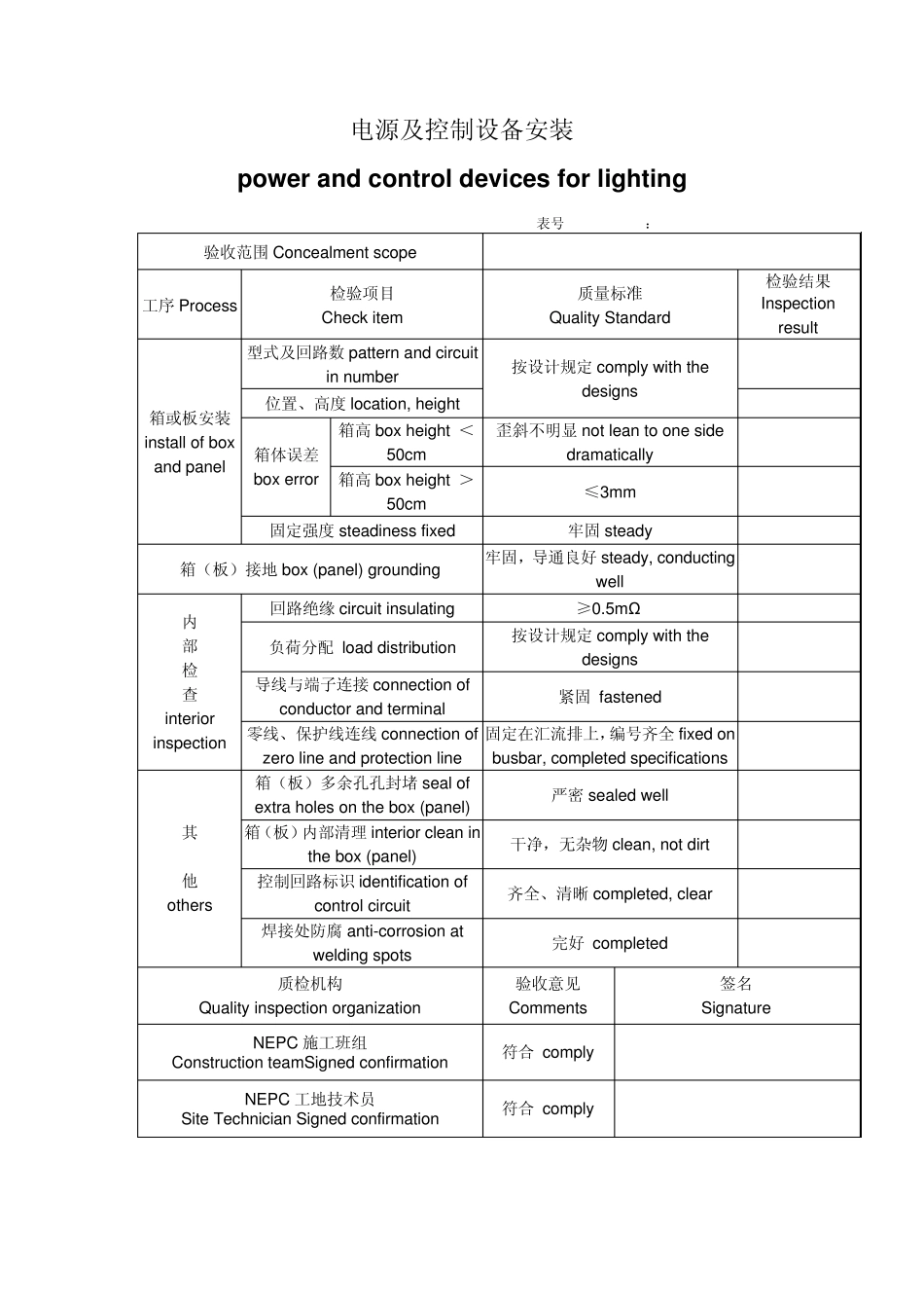 DLT5161.17电气照明装置施工质量检验_第1页
