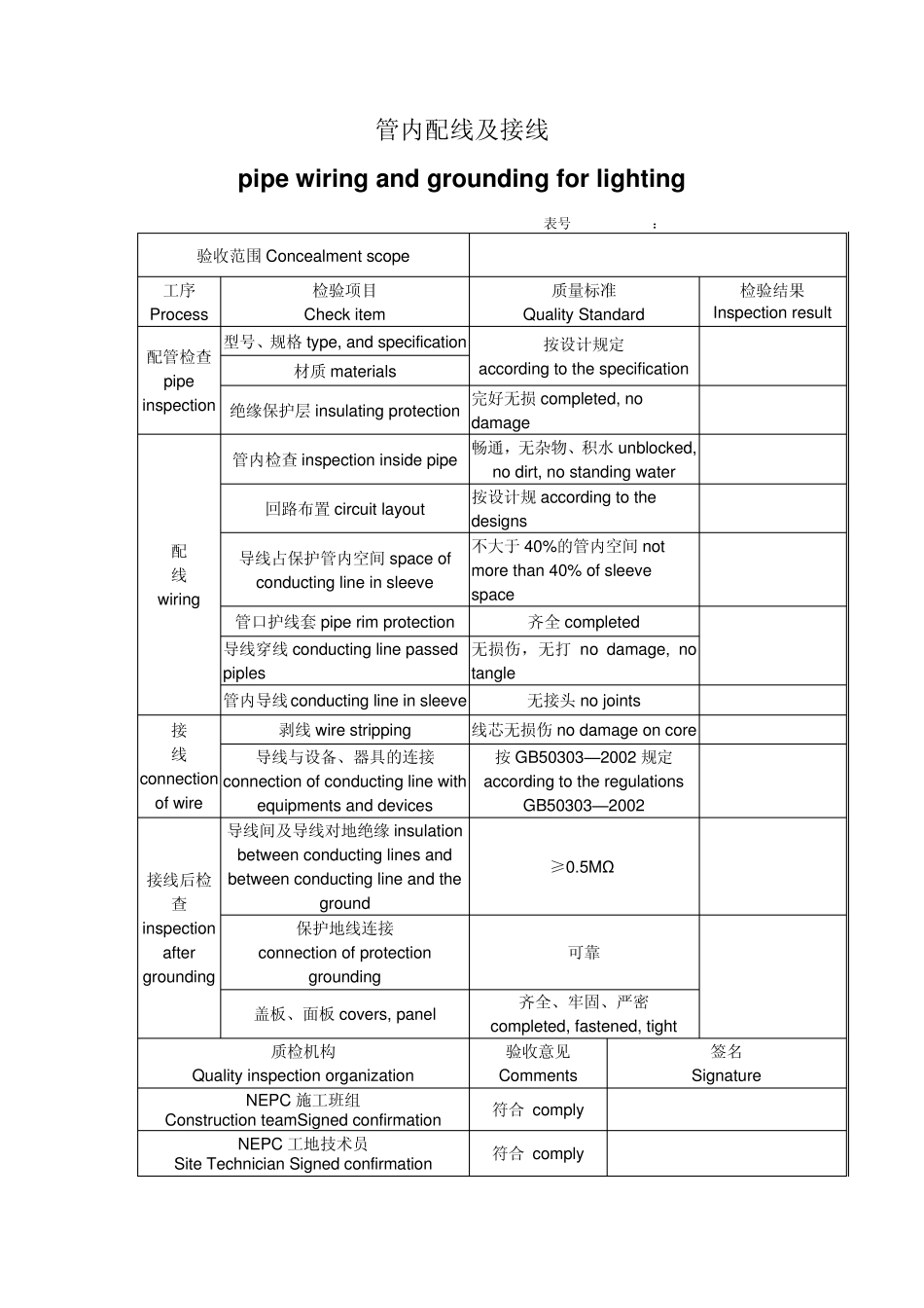 DLT5161.17电气照明装置施工质量检验_第3页