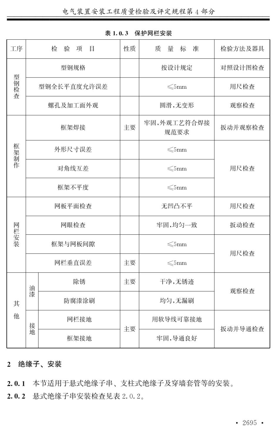 DLT5161.42002_第2页