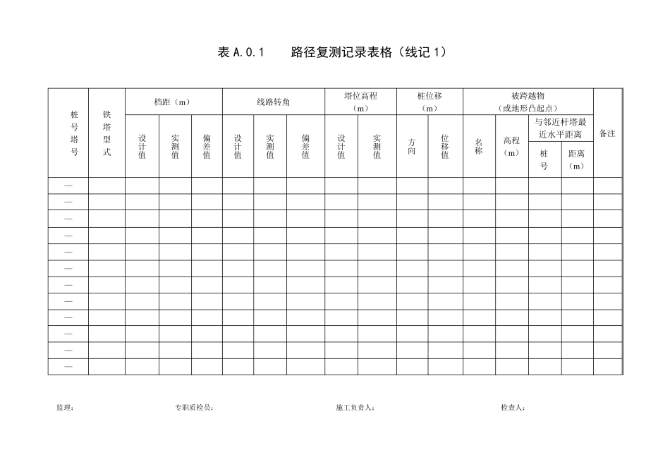 DLT51682016《110kV～750kV架空输电线路施工质量检验及评定规程》部分表格x_第1页