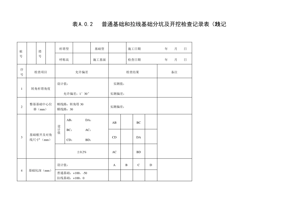 DLT51682016《110kV～750kV架空输电线路施工质量检验及评定规程》部分表格x_第2页