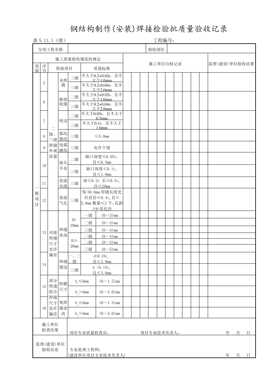 DLT5210.12012电力建设施工质量验收及评价规程_第2页