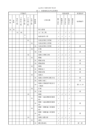DLT5210.12012(电力建设施工质量验收与评价规程)项目划分表