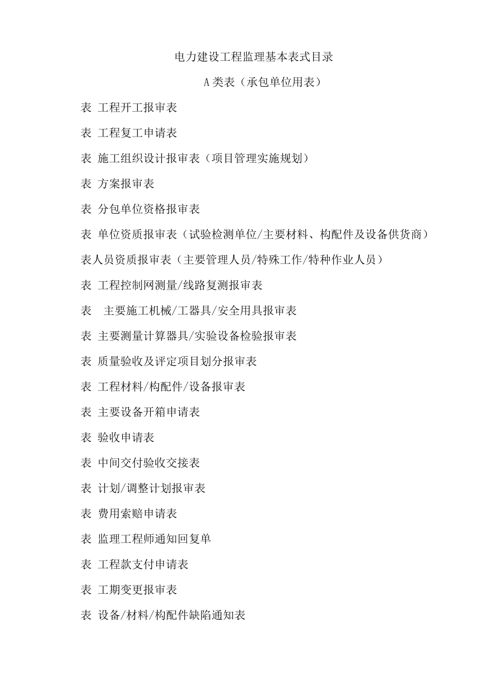 dlt5434电力建设工程监理规范_第3页