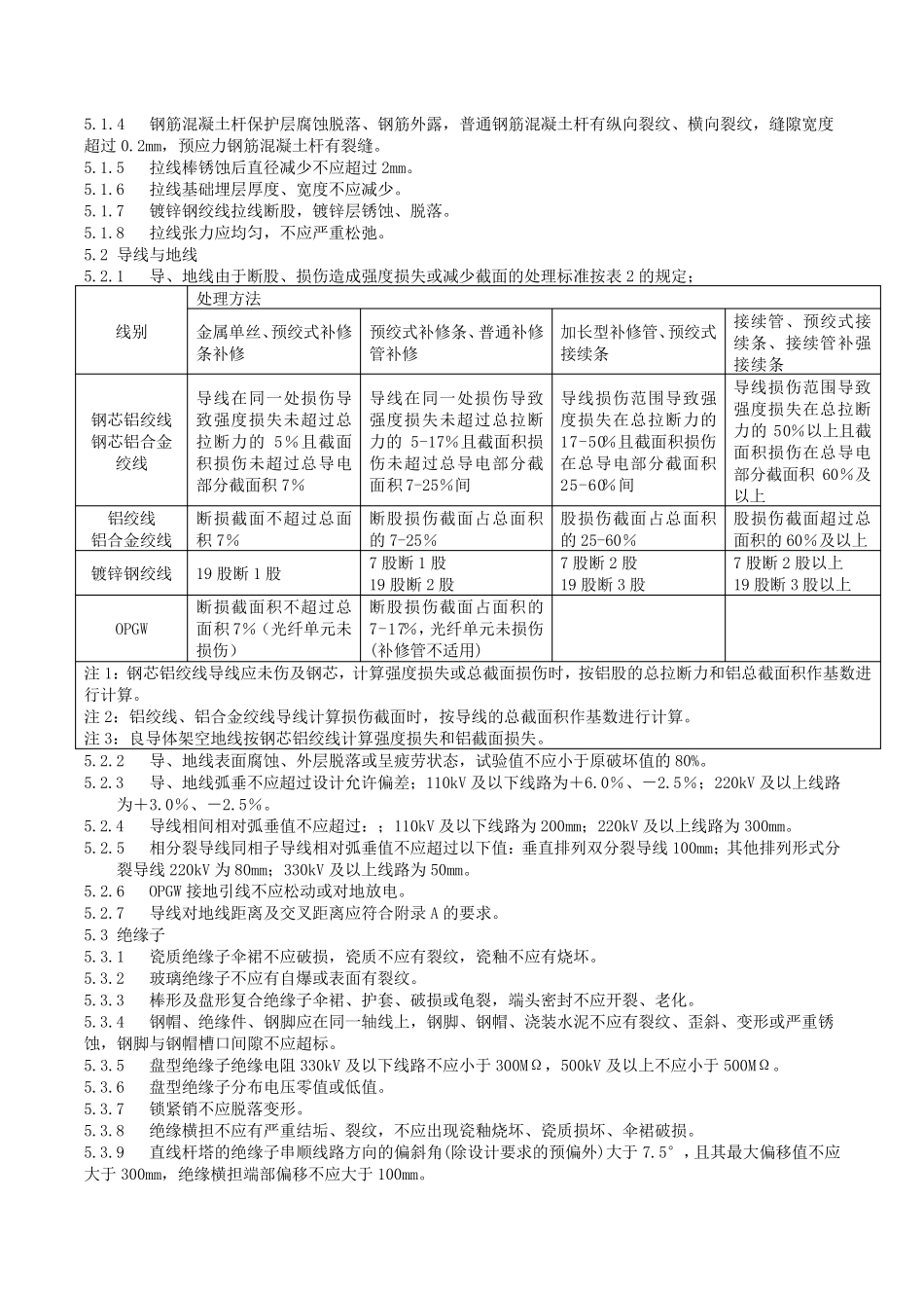 DLT_7412010架空输电线路运行规程_第3页