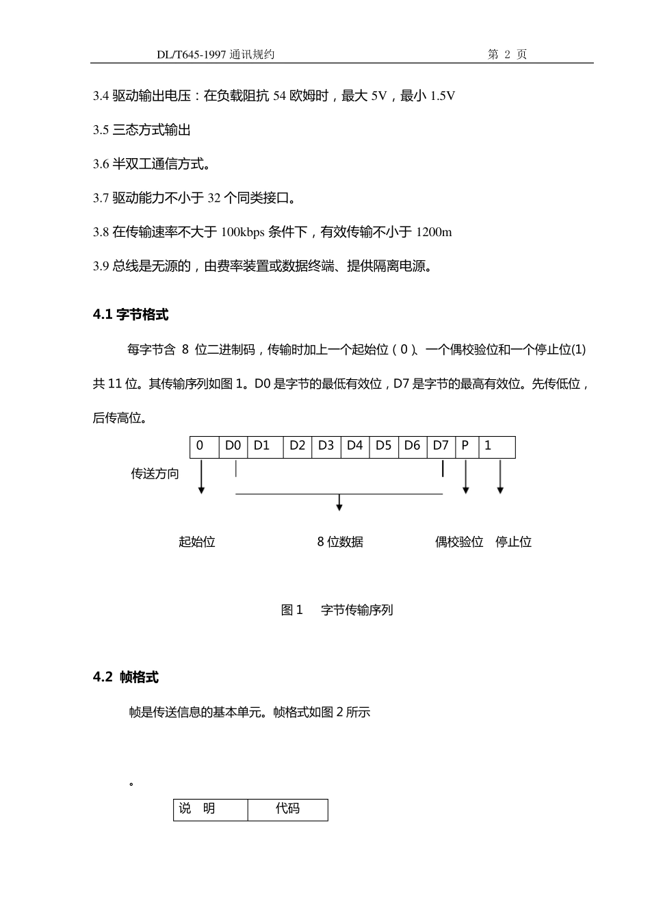 DL_T645规约_第2页