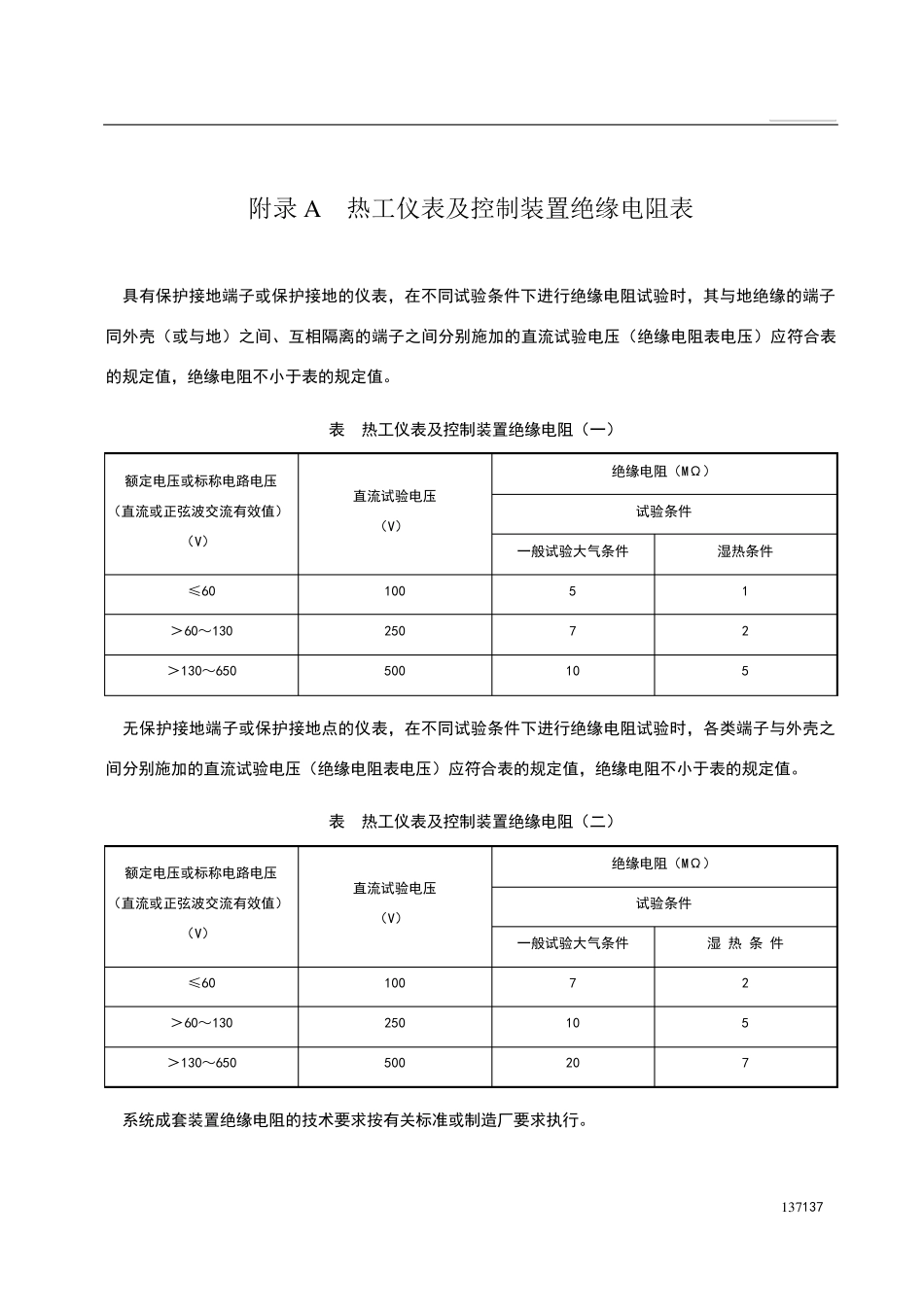 DL／T5210.4—2018电力建设施工质量验收及评价规程第4部分下_第1页