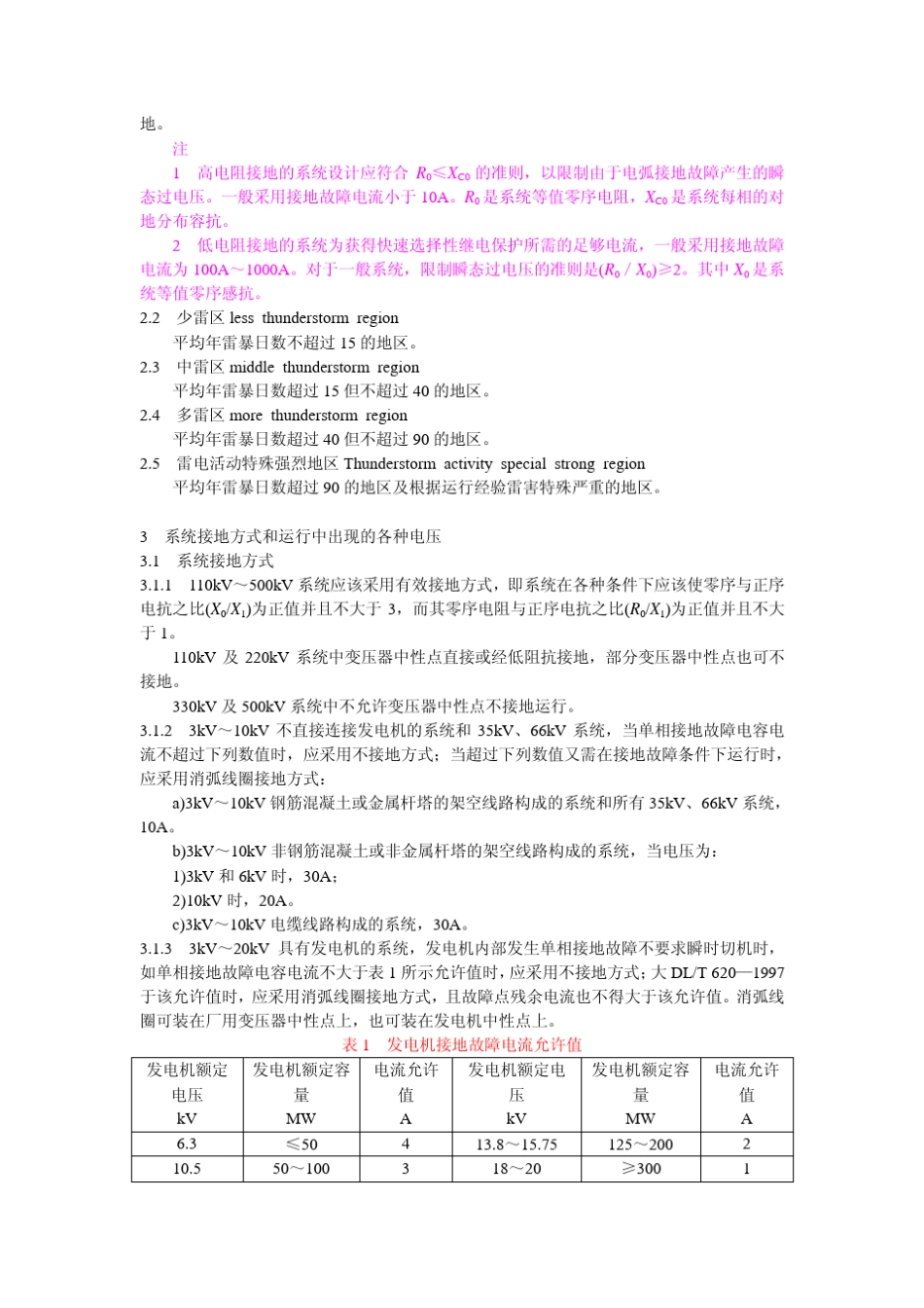 DL／T6201997交流电气装置的过电压保护和绝缘配合_第2页