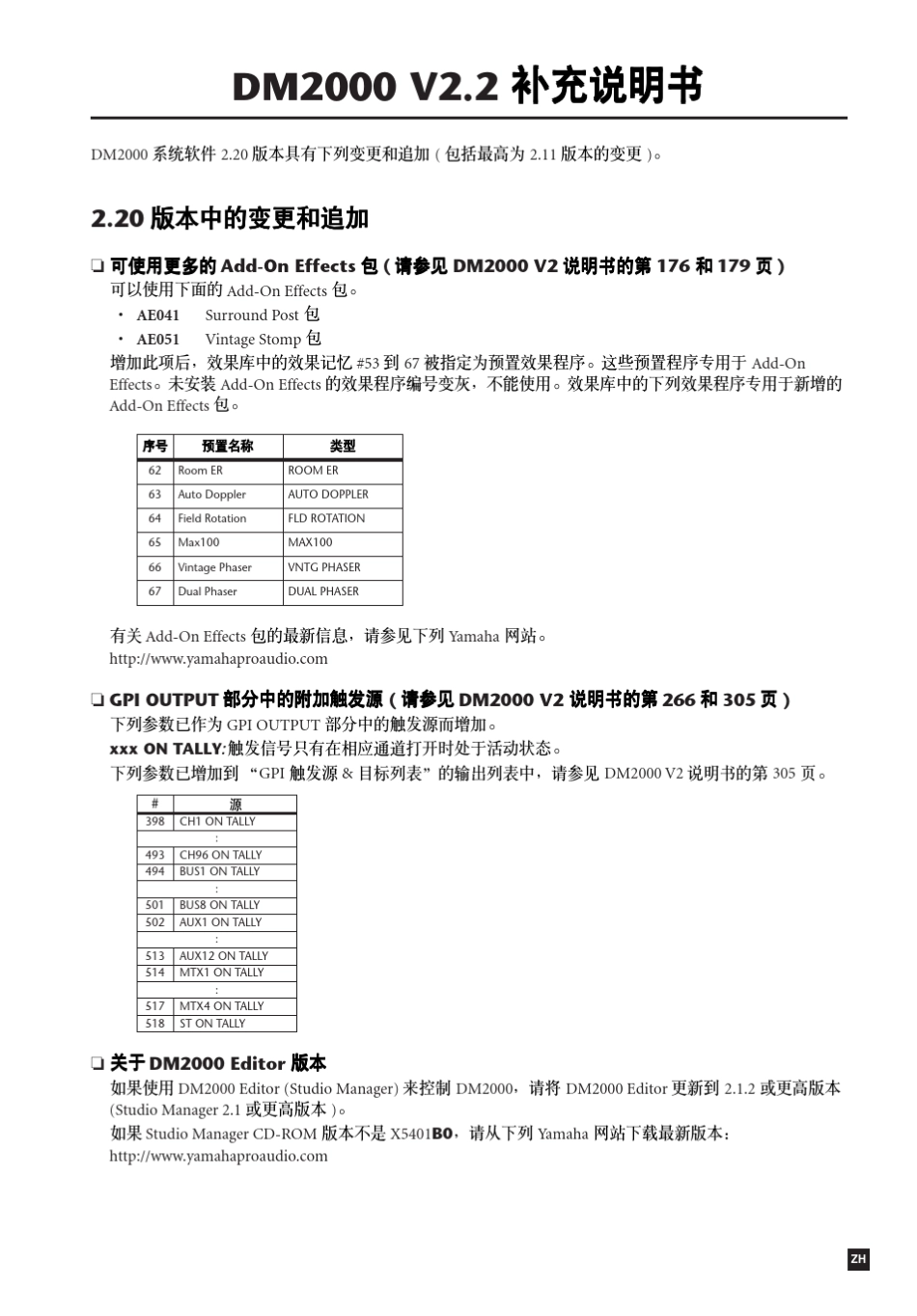DM2000数字调音台V2.2版补充说明书_第1页