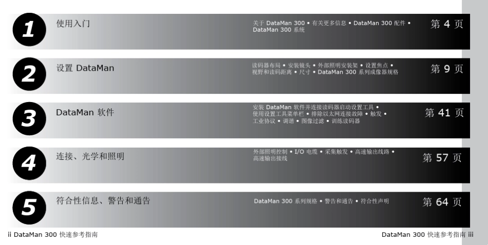 DM300_Quick_Reference_第2页