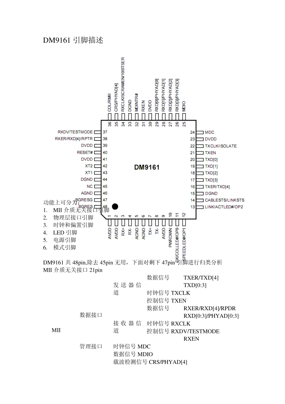 dm9161引脚描述_第1页