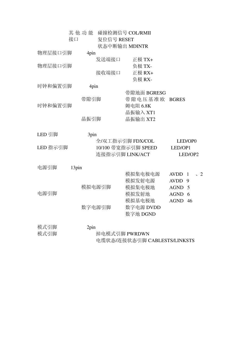 dm9161引脚描述_第2页