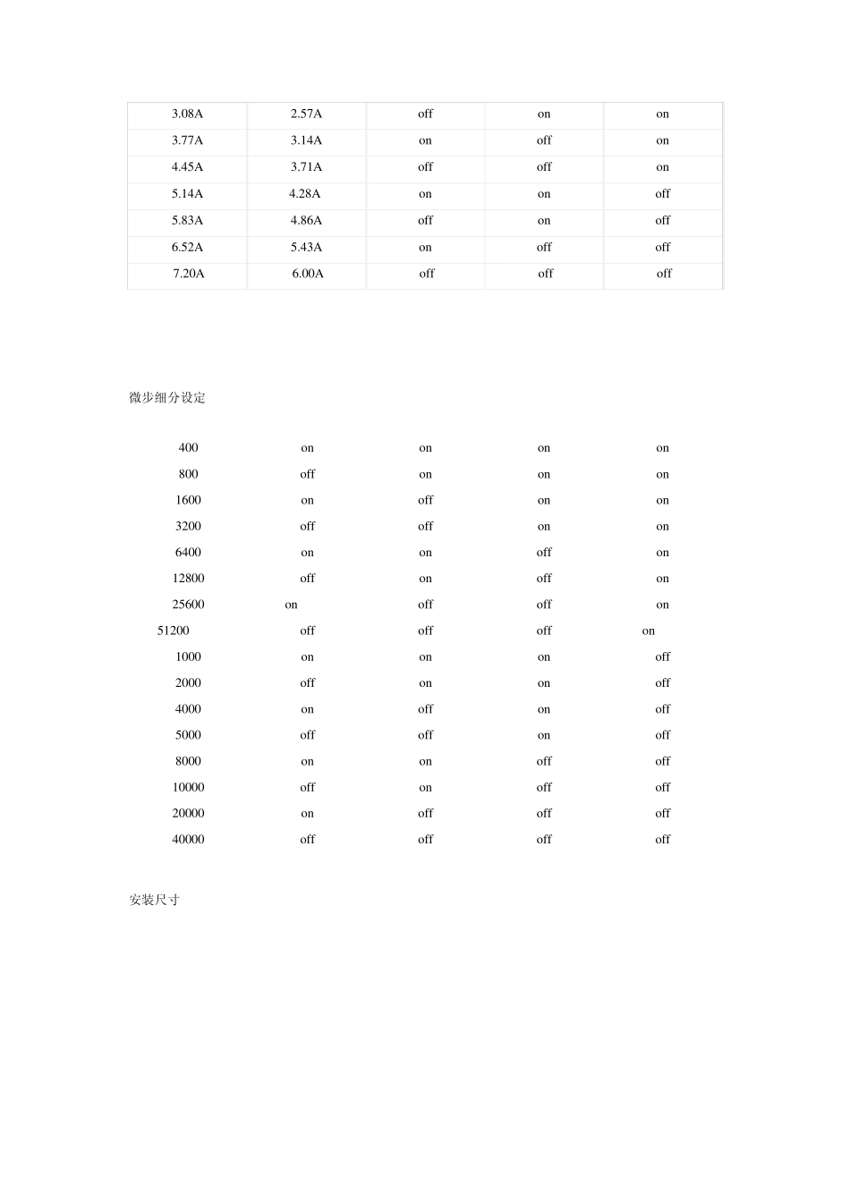 DMA860H驱动器_第3页