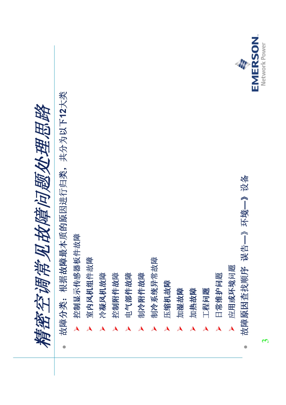 DME3000空调故障分析与处理_第3页