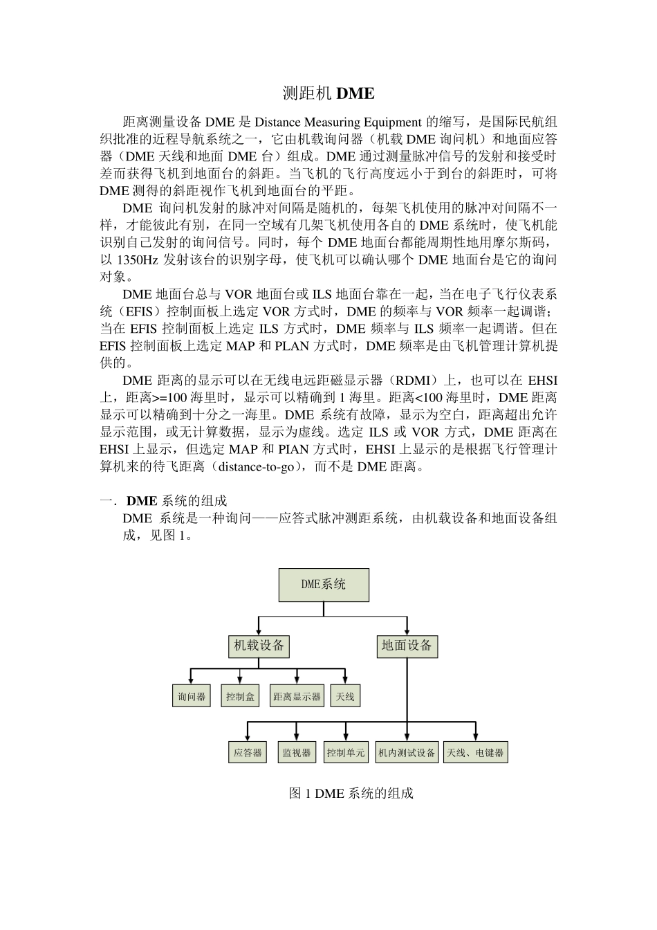 DME的原理介绍_第1页