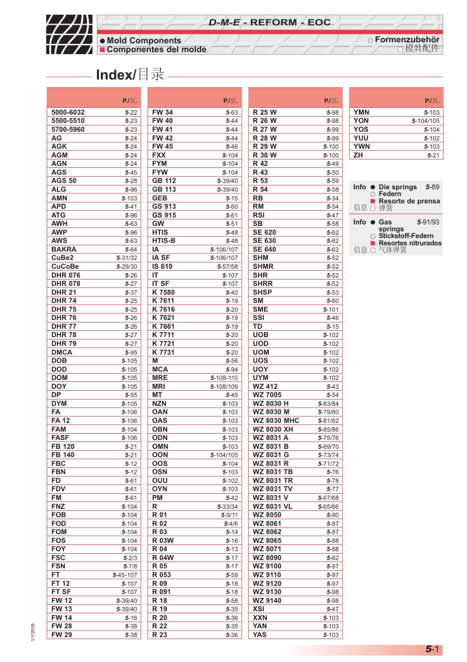 DME模具标准件_第1页