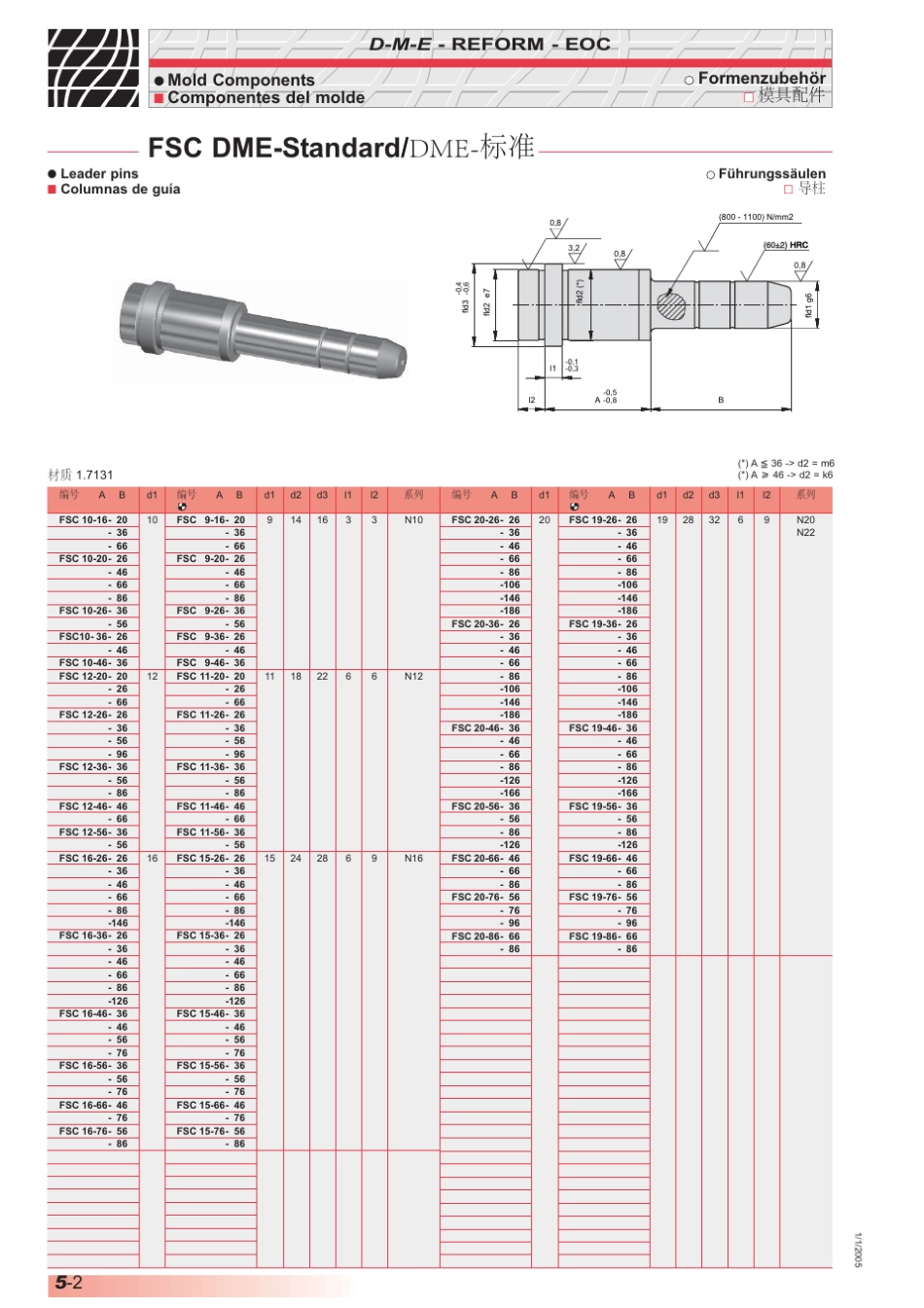 DME模具标准件_第2页