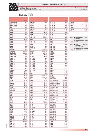 DME模具标准件