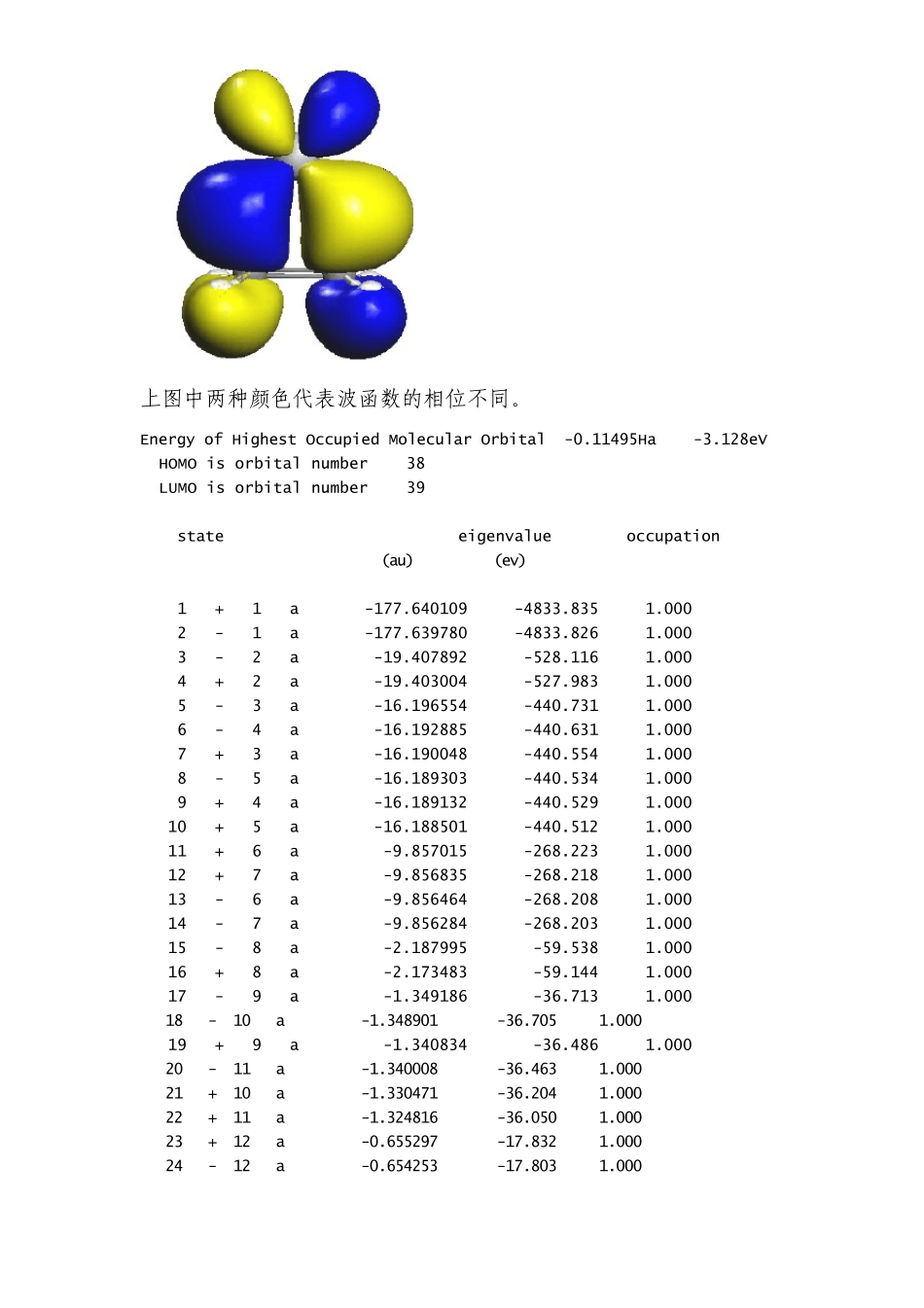 Dmol分子轨道理论及分析方法_第2页