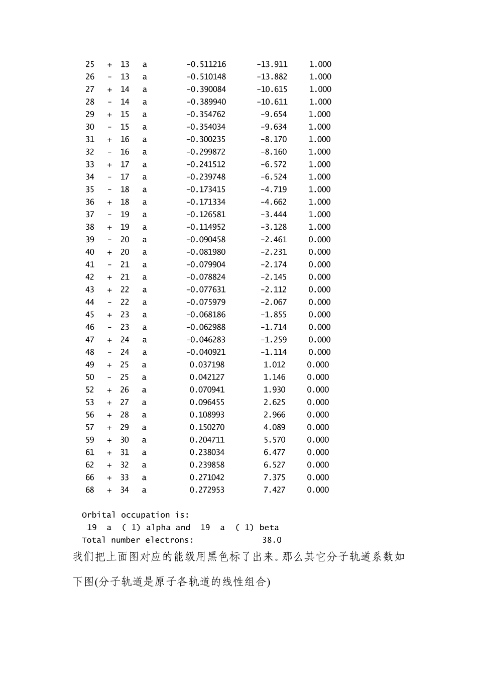 Dmol分子轨道理论及分析方法_第3页