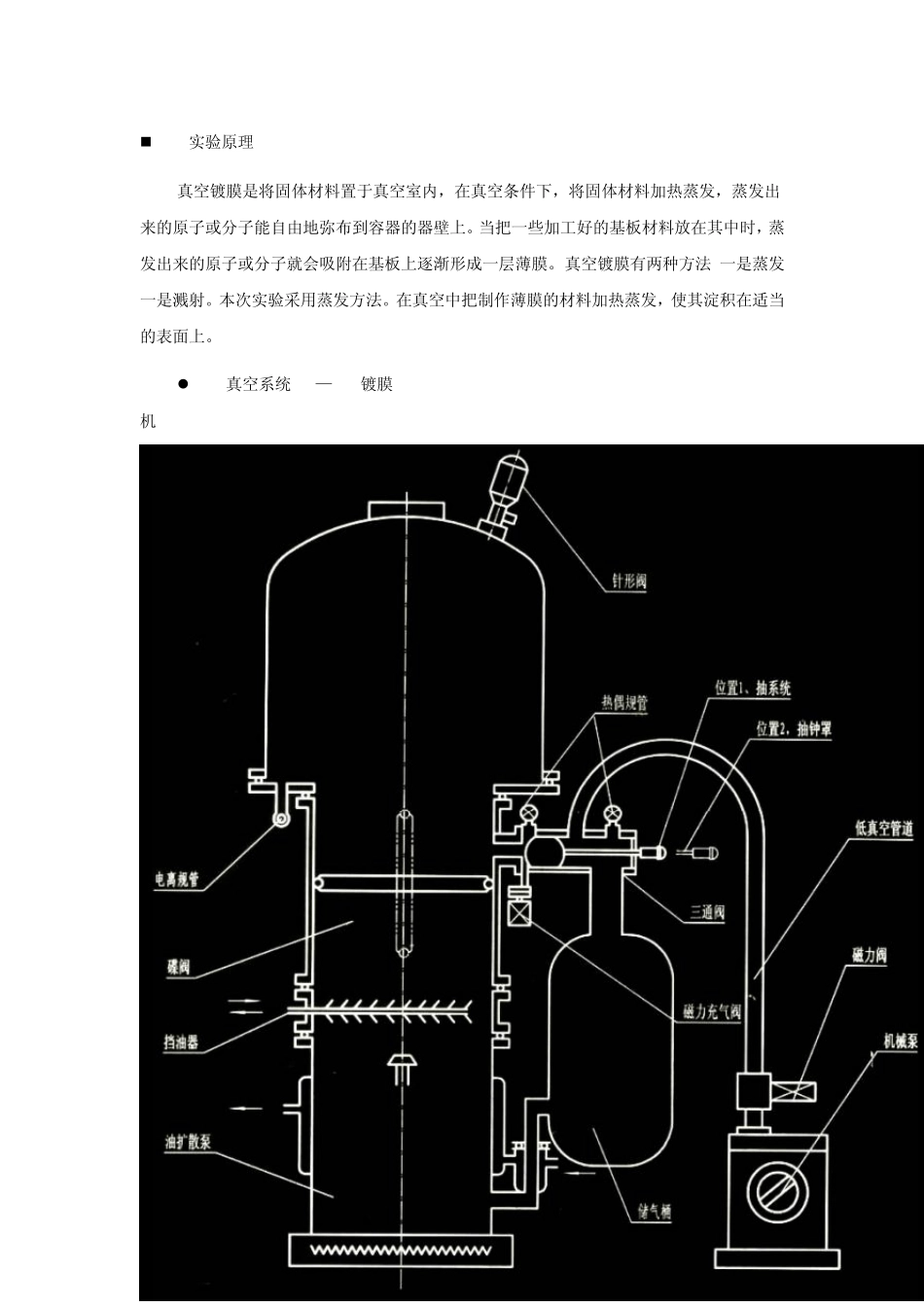 DM—300镀膜机_第1页