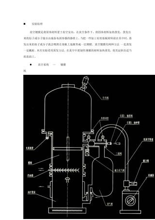 DM—300镀膜机