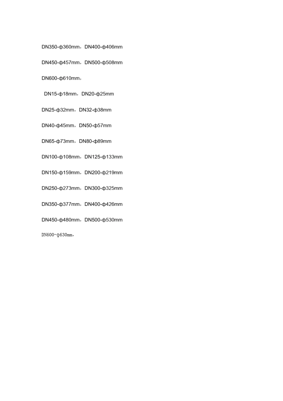 DN,内径,外径_第3页