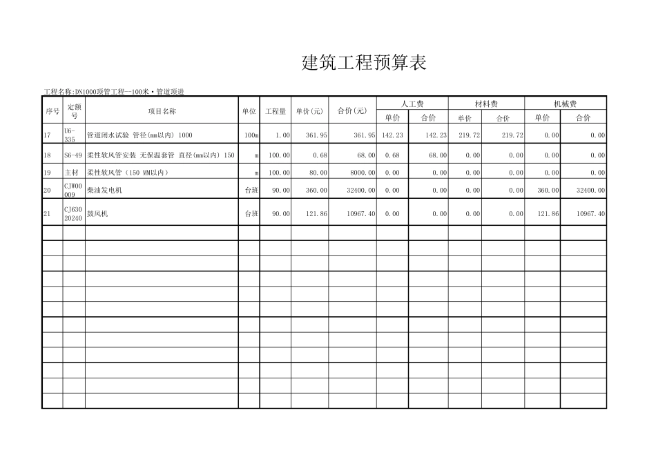 DN1000顶管工程100米预算_第3页
