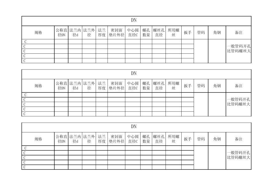 DN15DN500法兰综合查询表_第2页