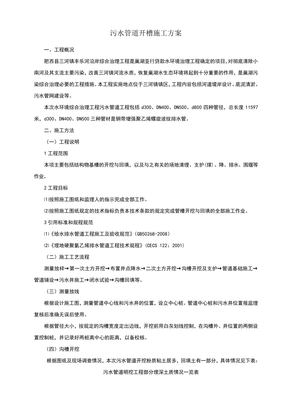 DN300等管道施工方案_第1页